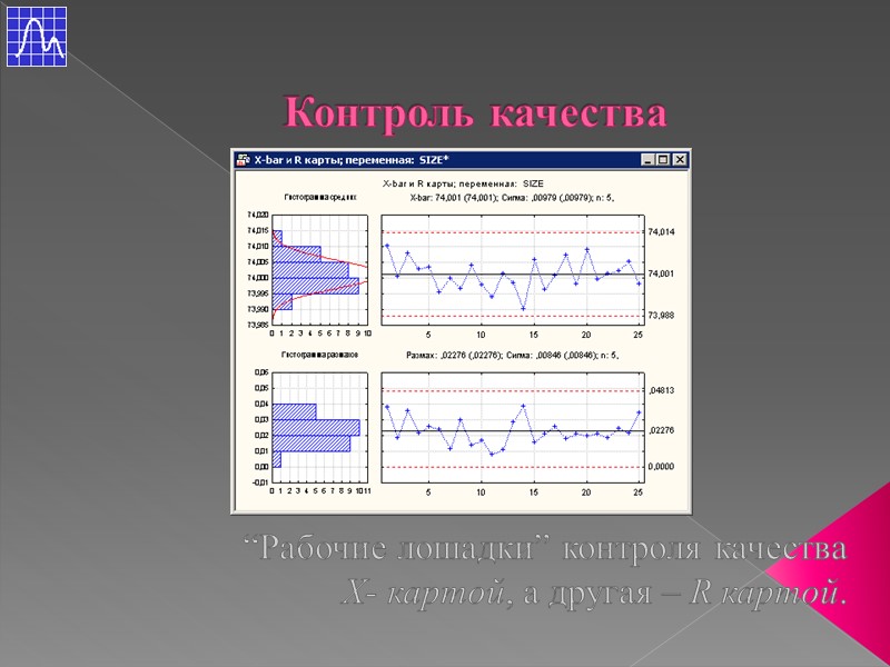 Контроль качества “Рабочие лошадки” контроля качества  Х- картой, а другая – R картой.